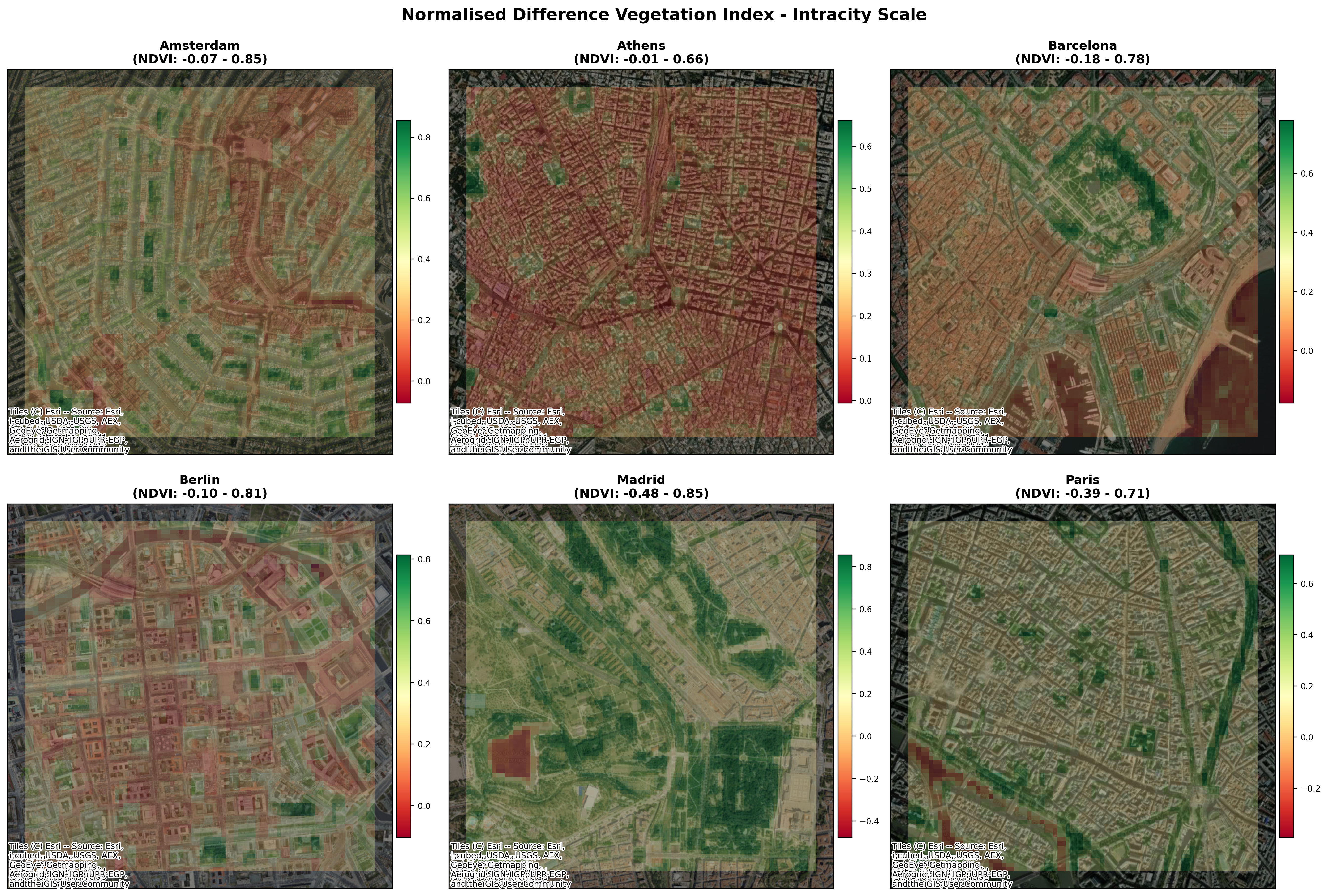 NDVI vegetation index across six cities