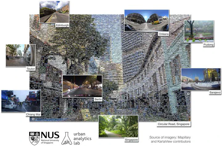 GlobalStreetscapes: millions of street-level images worldwide